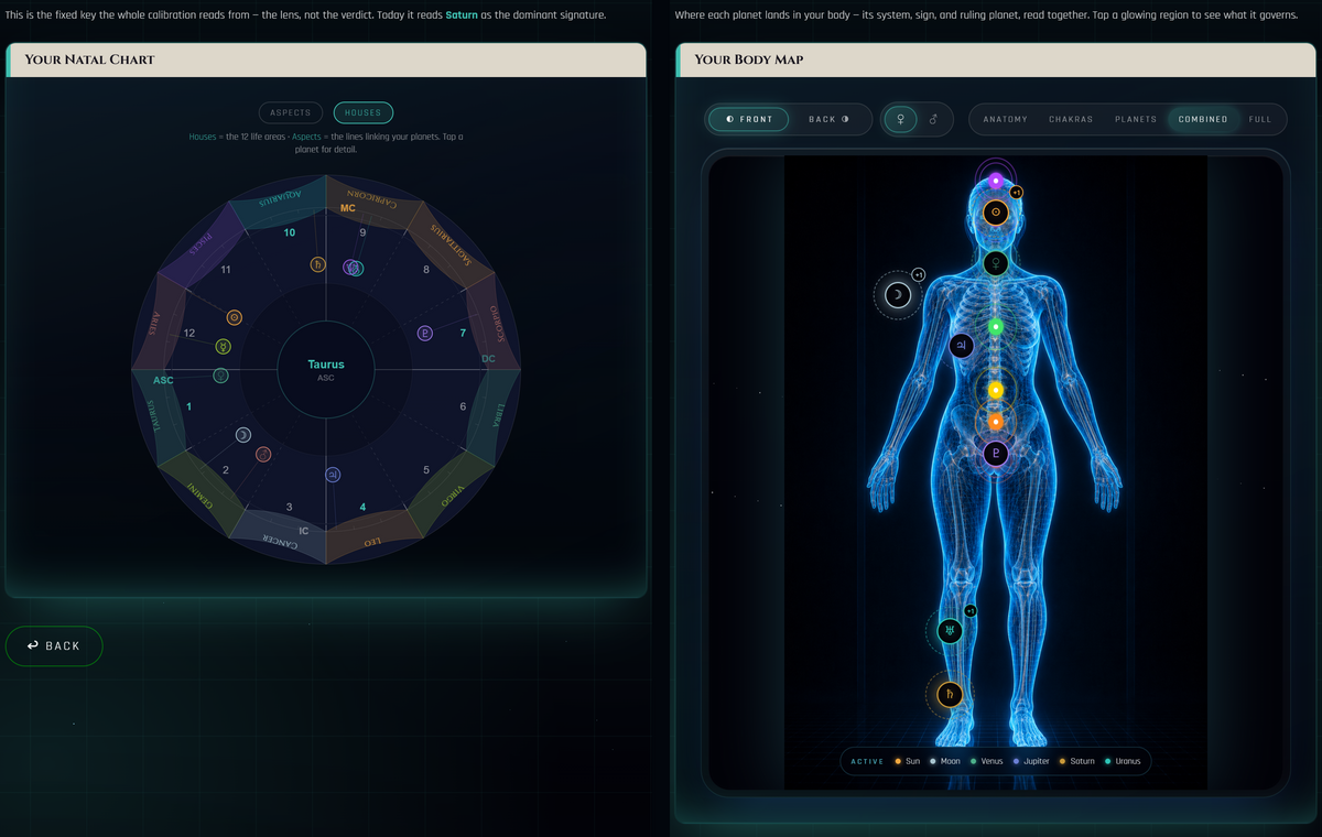 ASTRYX Pro — the client's natal chart wheel beside their body map